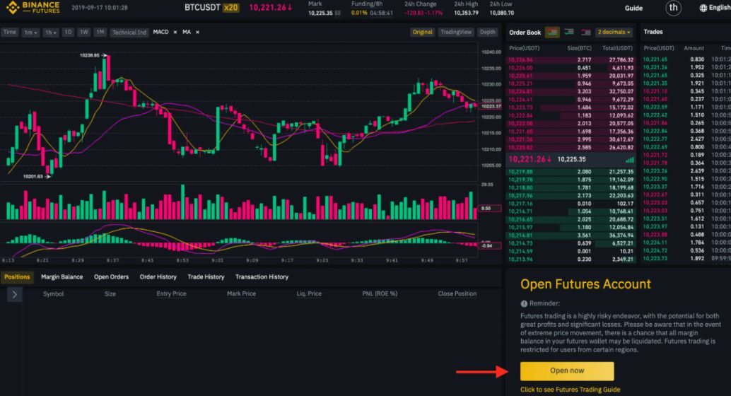 choi-futures-coin-la-gi