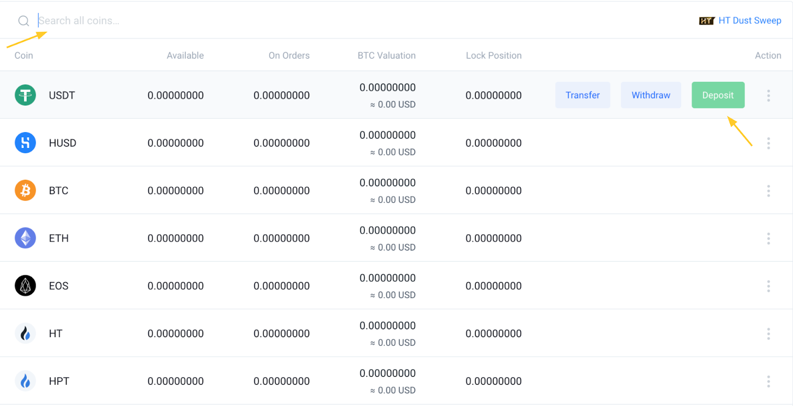 cach-mua-ban-coin-tren-san-huobi