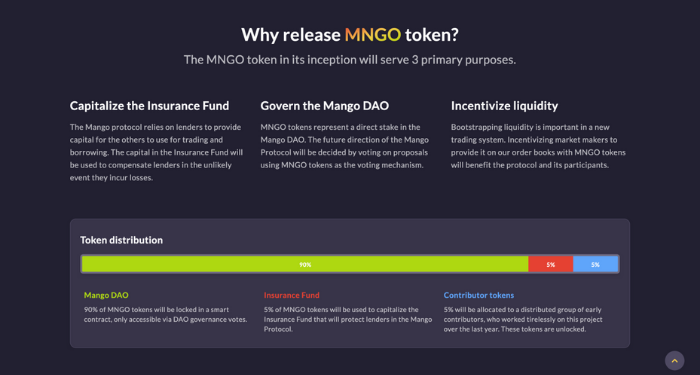 mango-market-(mngo)-la-gi