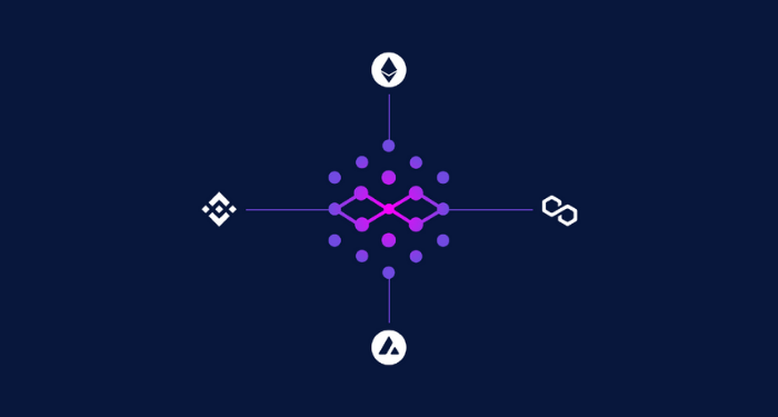 Synapse-(SYN)-la-gi