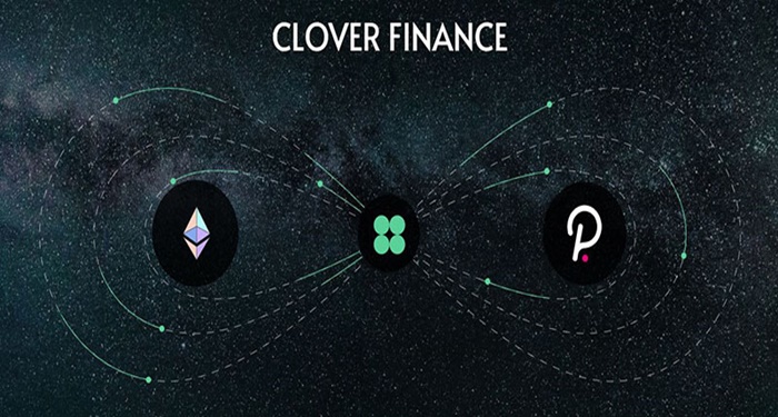 clover-finance-la-gi