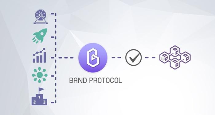 band-protocol-la-gi