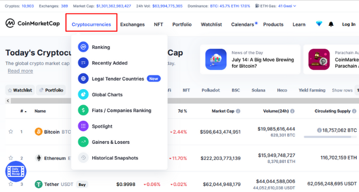 coinmarketcap-la-gi