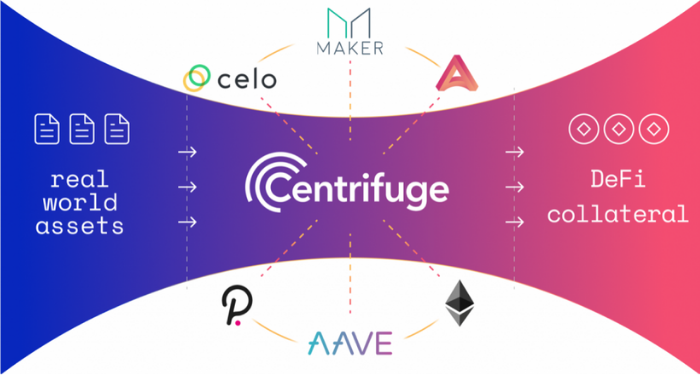 centrifuge-cfg-la-gi