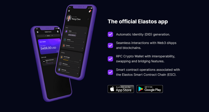 elastos-ela-la-gi