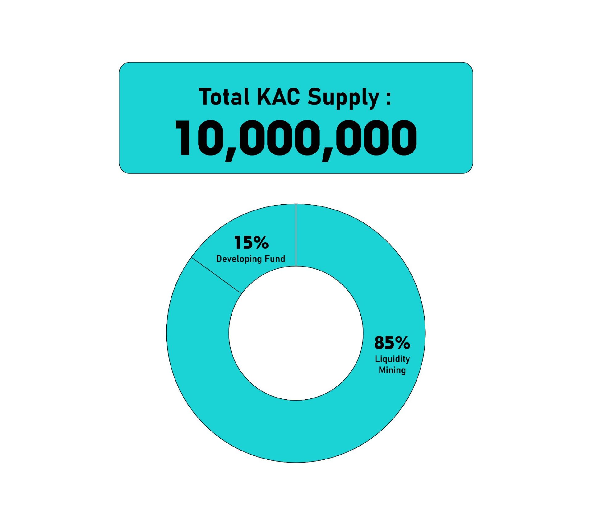 kaco-finance-kac-la-gi