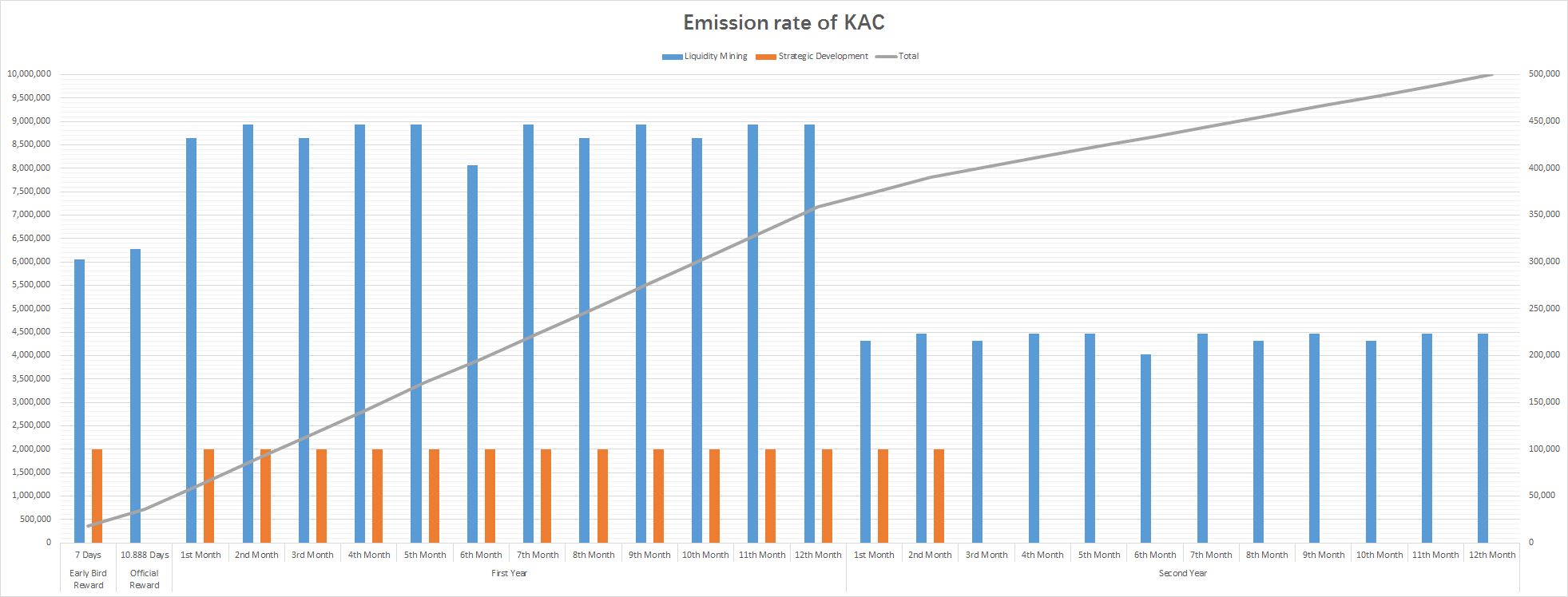 kaco-finance-kac-la-gi