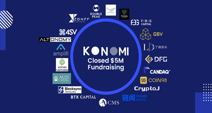 konomi-network-la-gi