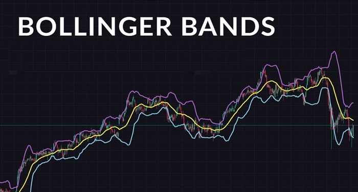 bollinger-bands-la-gi