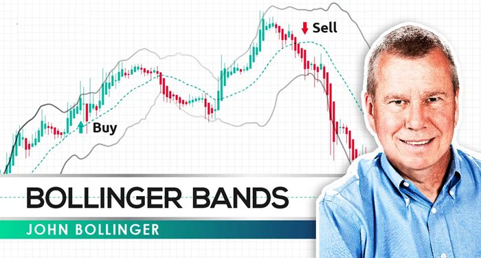 bollinger-bands-la-gi