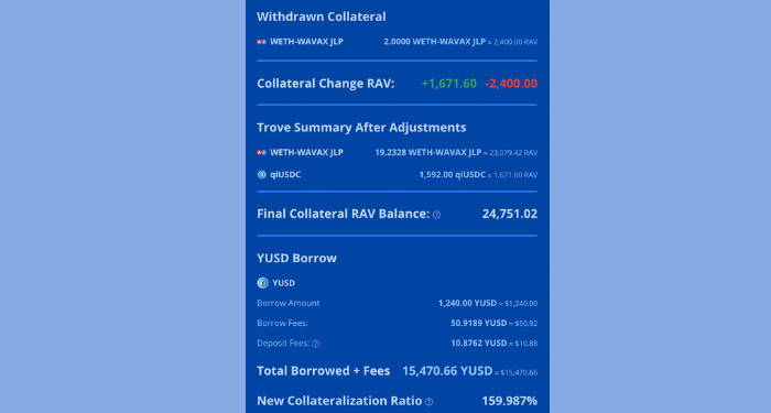 yusd-stablecoin-yusd-la-gi