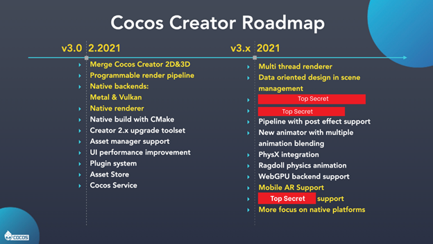 cocos-bcx-cocos-la-gi