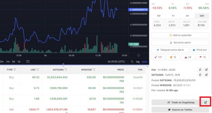 cach-mua-ban-token-tren-dogeswap