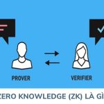 zero-knowledge-(zk)-la-gi