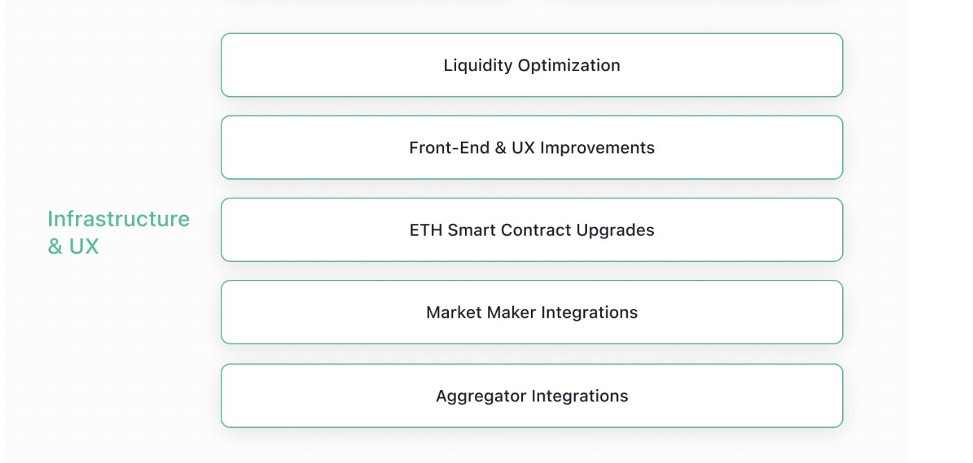 hashflow-hft-la-gi