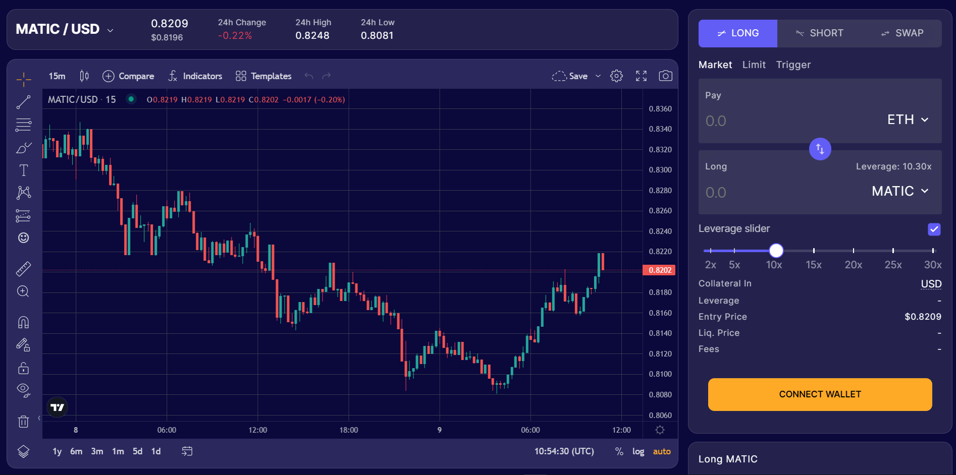 metavault-trade-mvx-la-gi