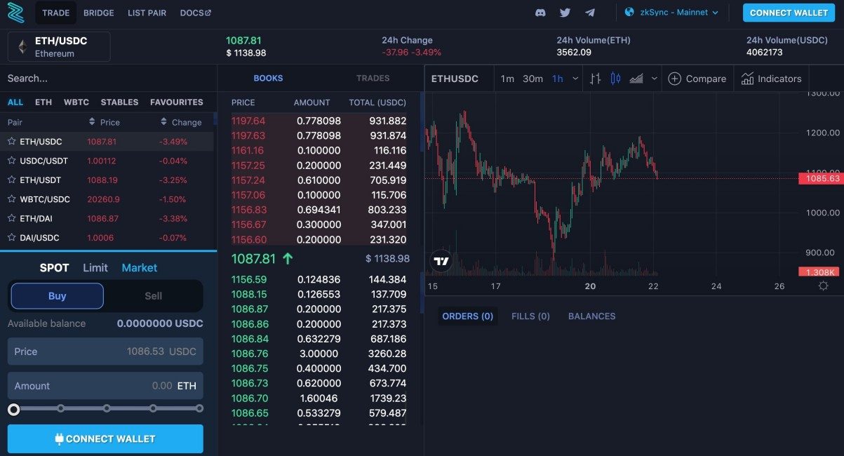 zigzag-zz-token-la-gi