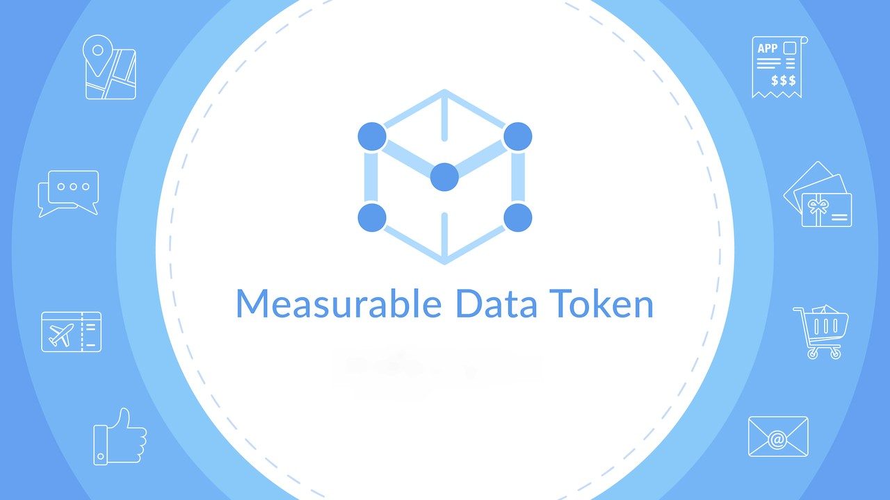 measurable-data-mdt-la-gi