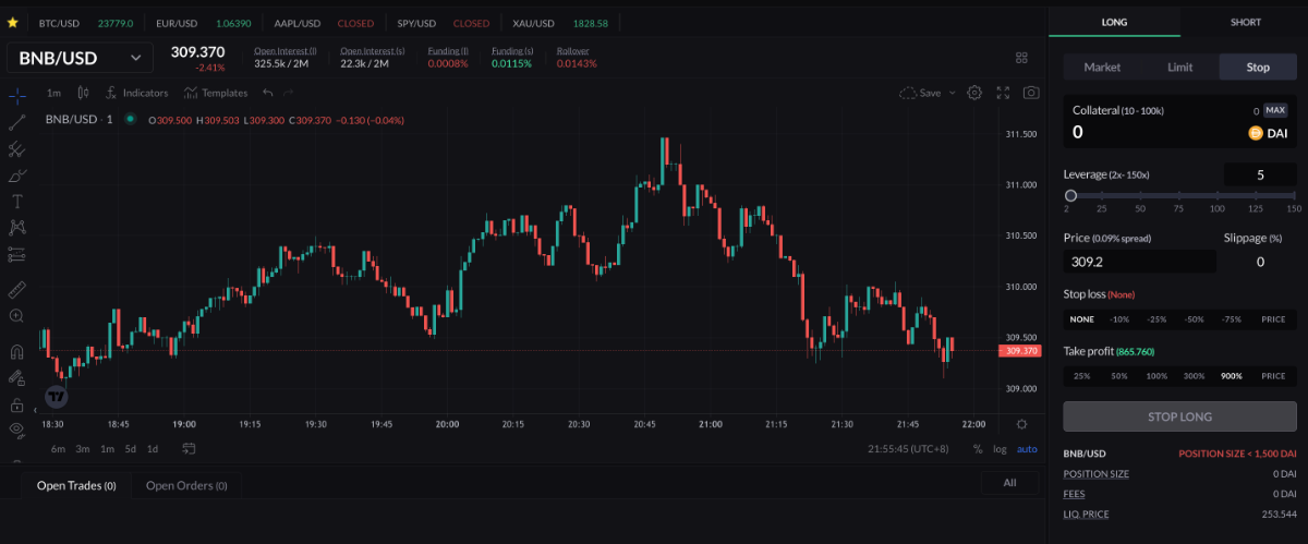 gains-network-gns-la-gi